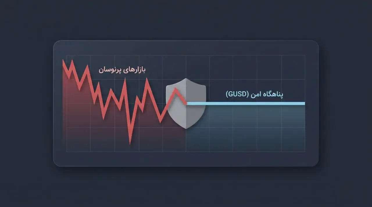 کاربردهای اصلی ارز دیجیتال GUSD در بازار ارزهای دیجیتال | کیف پول من