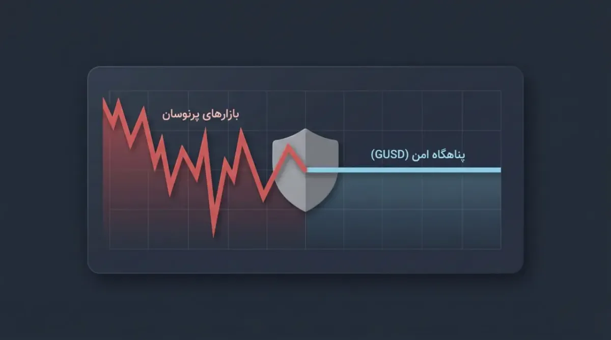 کاربردهای اصلی ارز دیجیتال GUSD در بازار ارزهای دیجیتال | کیف پول من