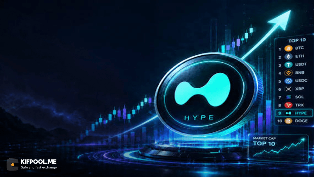 hyperliquid-hype-market-outlook