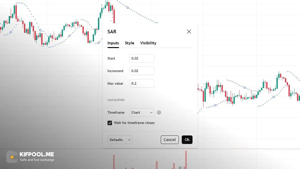 آشنایی با متغیرهای Start و Max Value | صرافی کیف پول من