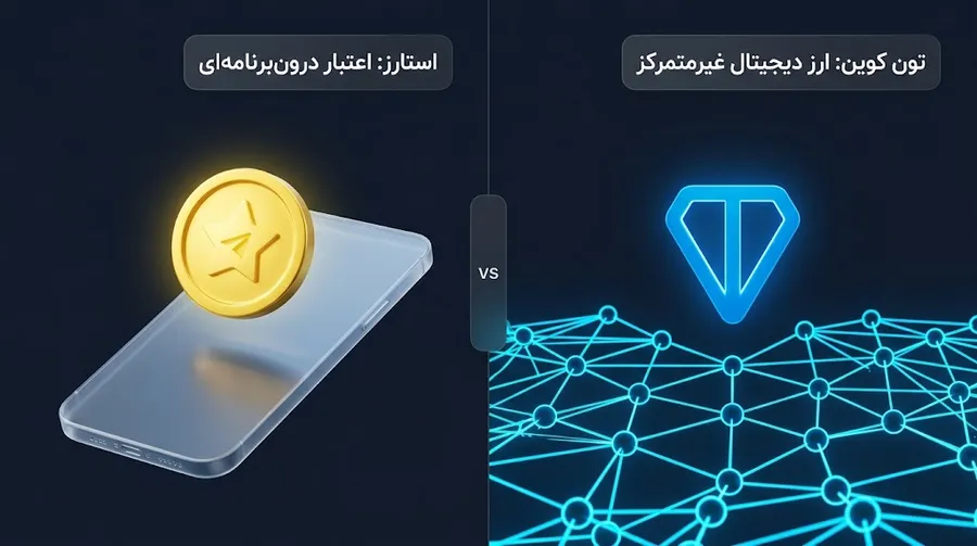 آیا استارز یک ارز دیجیتال است؟ | تفاوت های بین استارز تلگرام و تون کوین | صرافی ارز دیجیتال کیف پول من