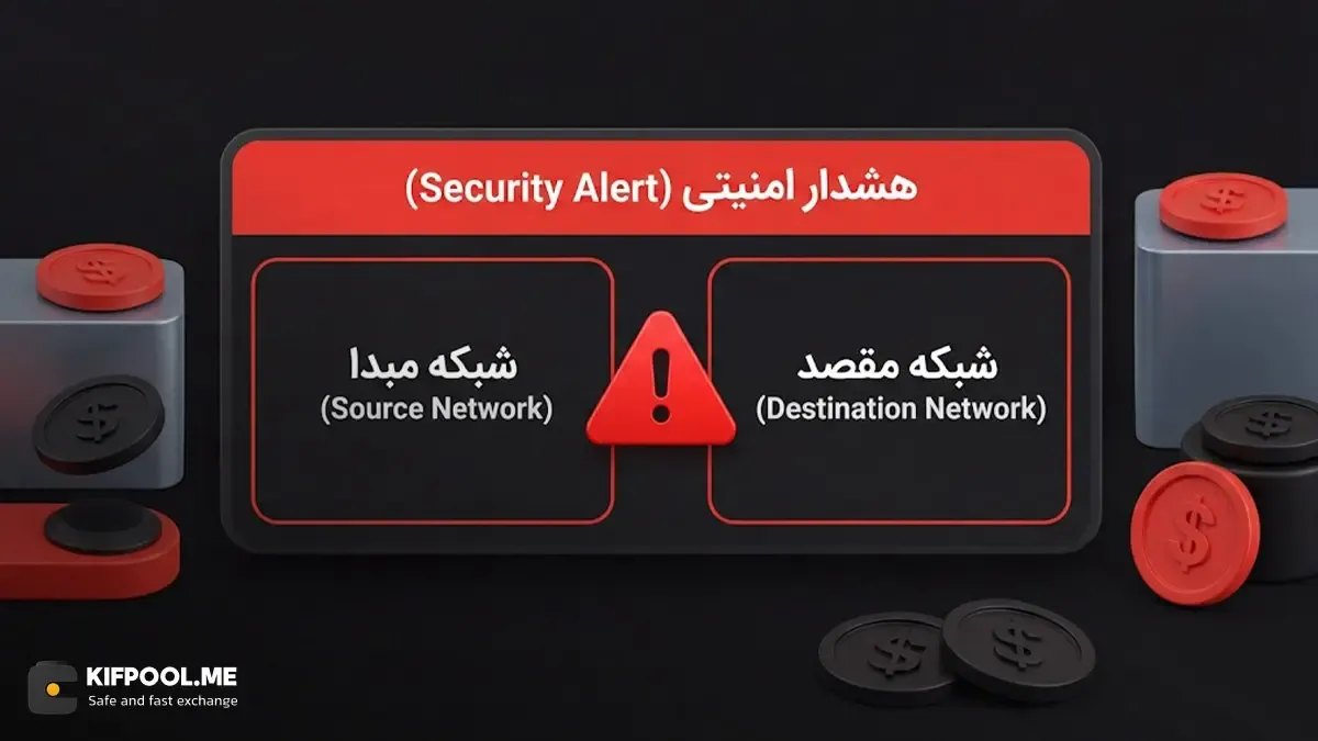 هشدار امنیتی | صرافی کیف پول من