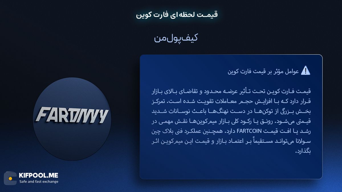 عوامل موثر بر قیمت فارت کوین | صرافی کیف پول من