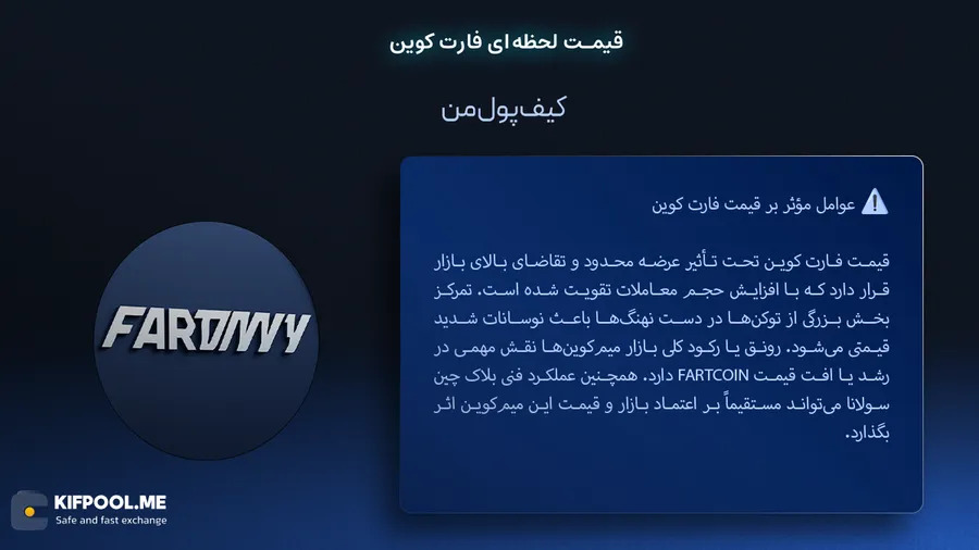 عوامل موثر بر قیمت فارت کوین | صرافی کیف پول من