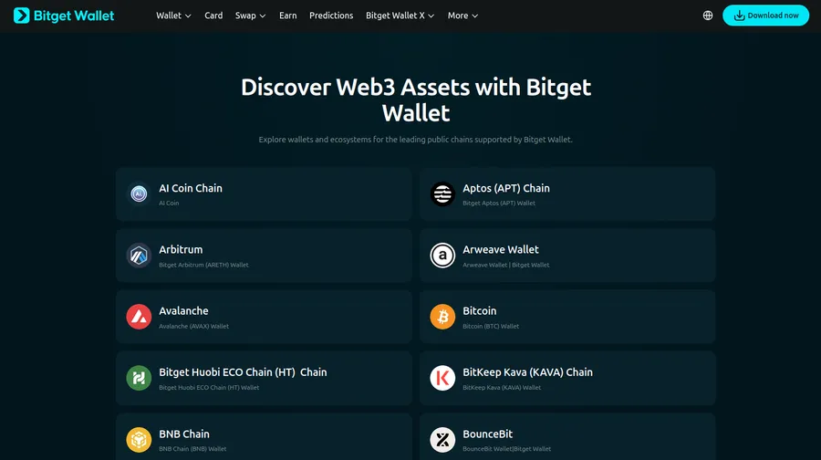 کیف پول بیت گت | مرورگر داخلی Web3 برای اتصال به برنامههای غیرمتمرکز (DApps) | صرافی کیف پول من