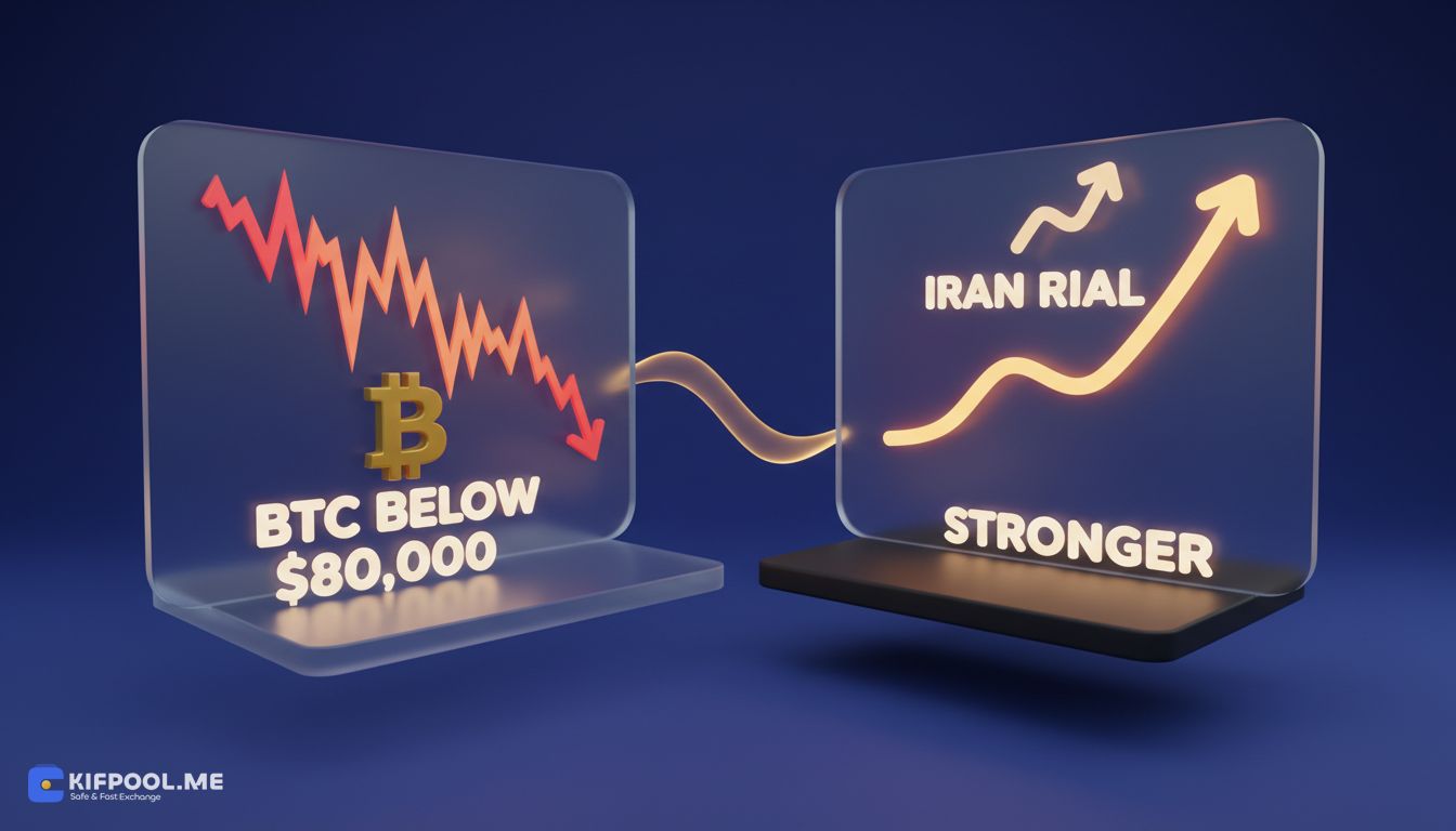 ریزش بیت‌کوین به زیر ۸۰ هزار دلار؛ ریپل در برابر روند نزولی بازار مقاومت می‌کند