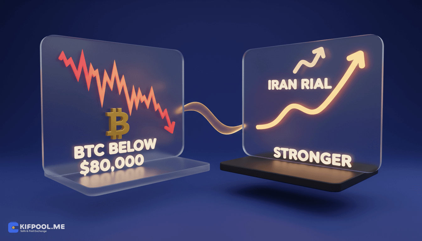 ریزش بیت‌کوین به زیر ۸۰ هزار دلار؛ ریپل در برابر روند نزولی بازار مقاومت می‌کند