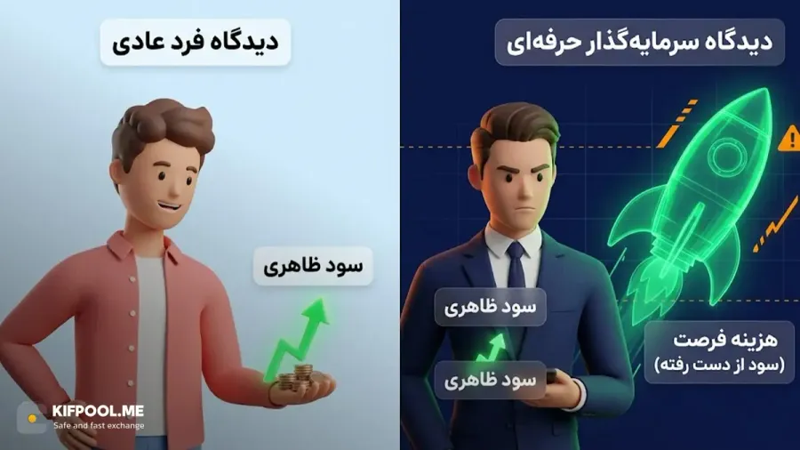 تفاوت دیدگاه یک فرد عادی و یک سرمایهگذار حرفهای به مفهوم هزینه فرصت | صرافی کیف پول من