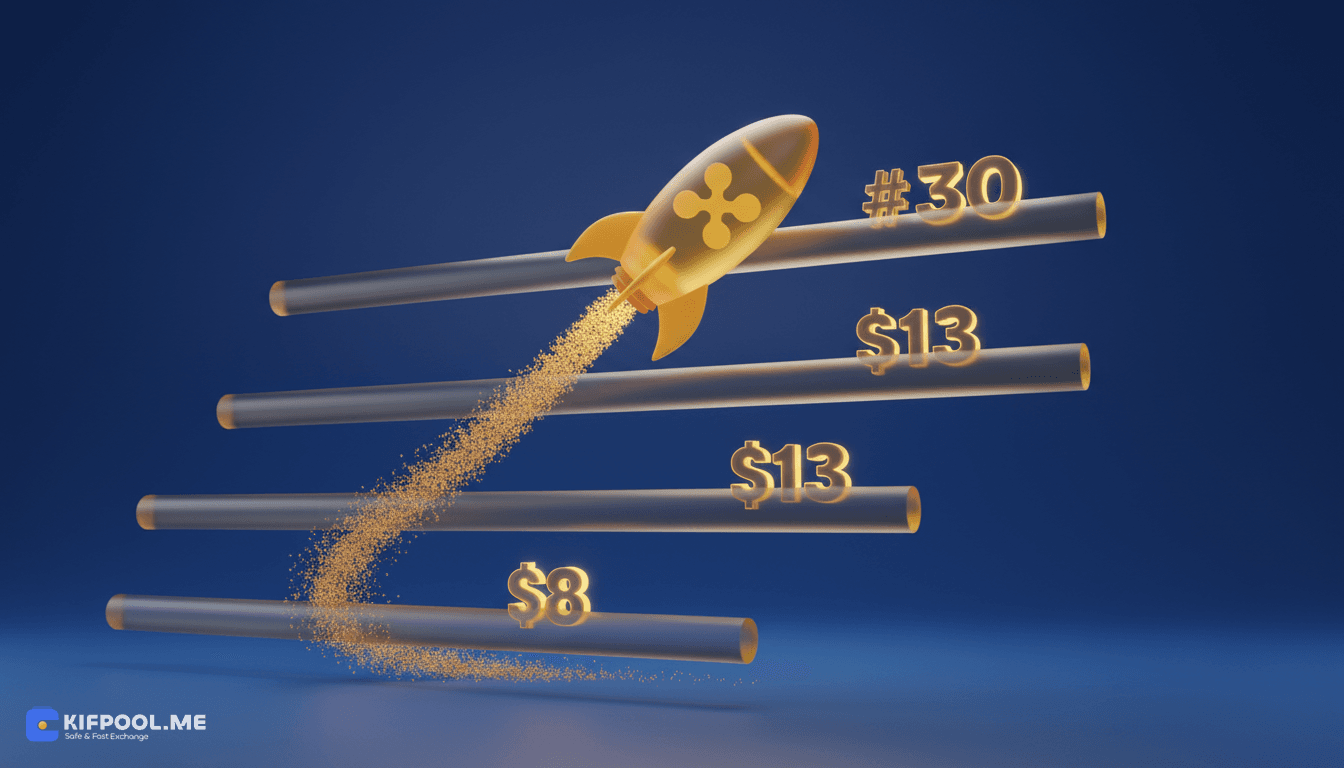 تحلیل قیمت XRP: آیا اهداف ۸، ۱۳ و ۳۰ دلاری در دسترس هستند؟