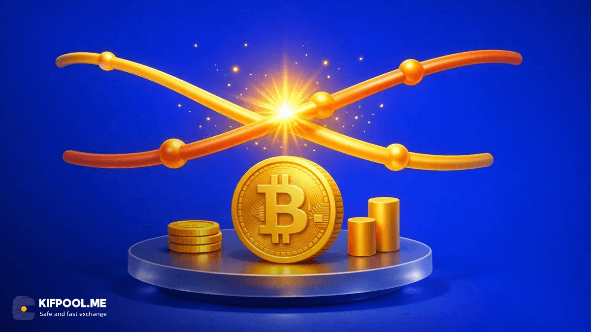 bitcoin-golden-cross