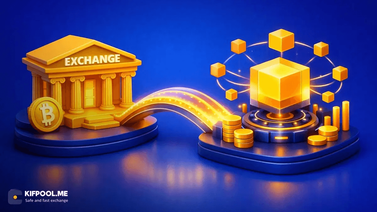 what-is-equity-token