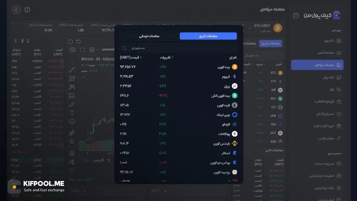 صفحه معاملات حرفه ای در صرافی کیف پول من