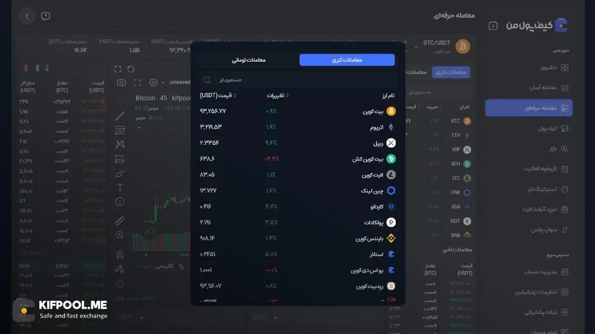 صفحه معاملات حرفه ای در صرافی کیف پول من