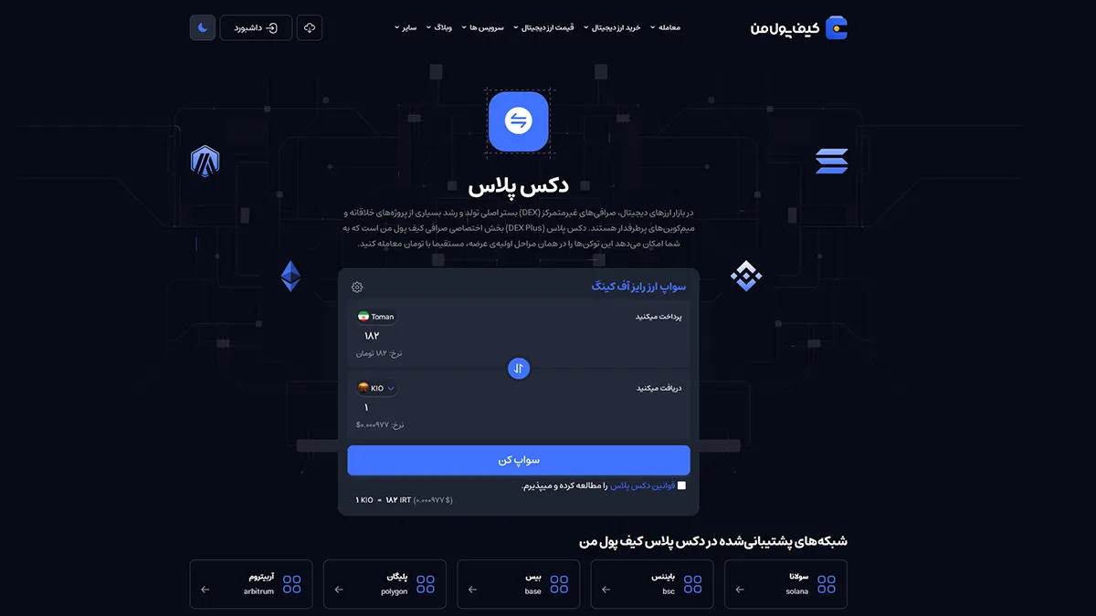 بهترین روش خرید میم کوین های سولانا | معرفی بخش دکس پلاس صرافی کیف پول من