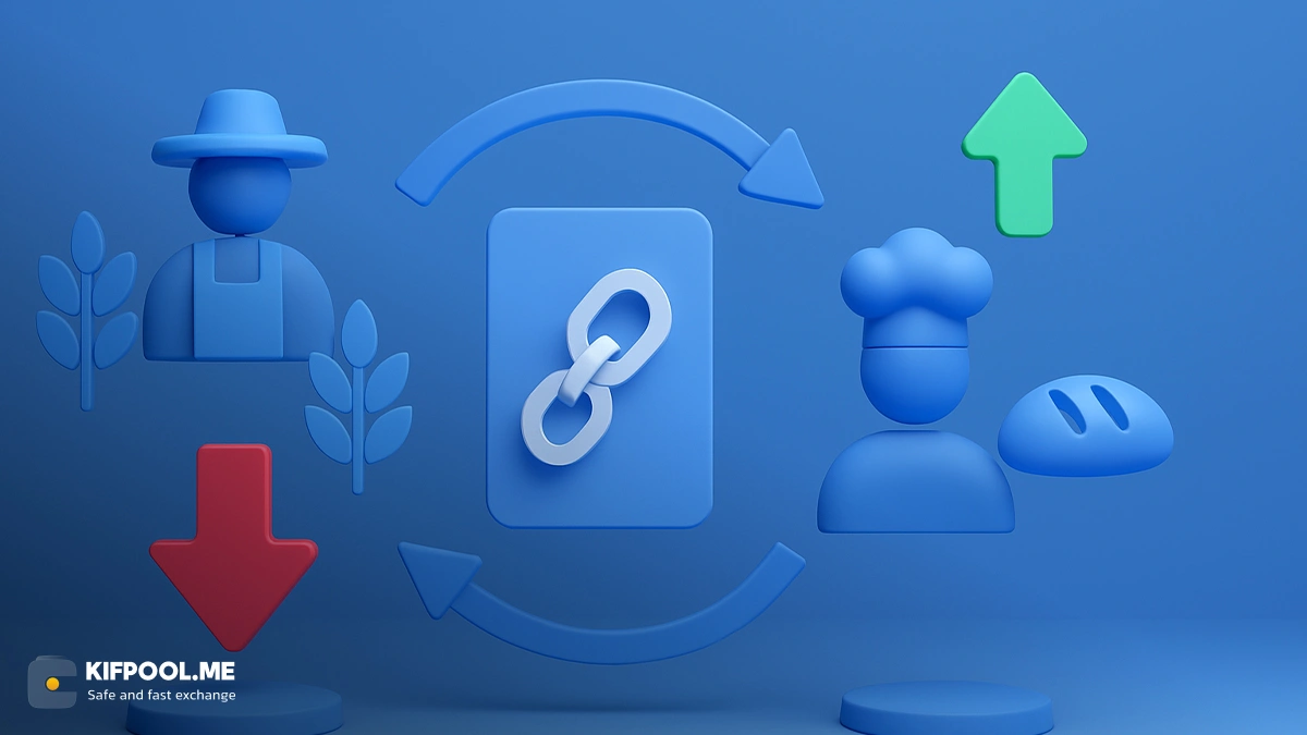 معاملات فیوچرز به زبان ساده (سفری از گندم&zwnj;زار تا بازار کریپتو) | صرافی ارز دیجیتال کیف پول من 