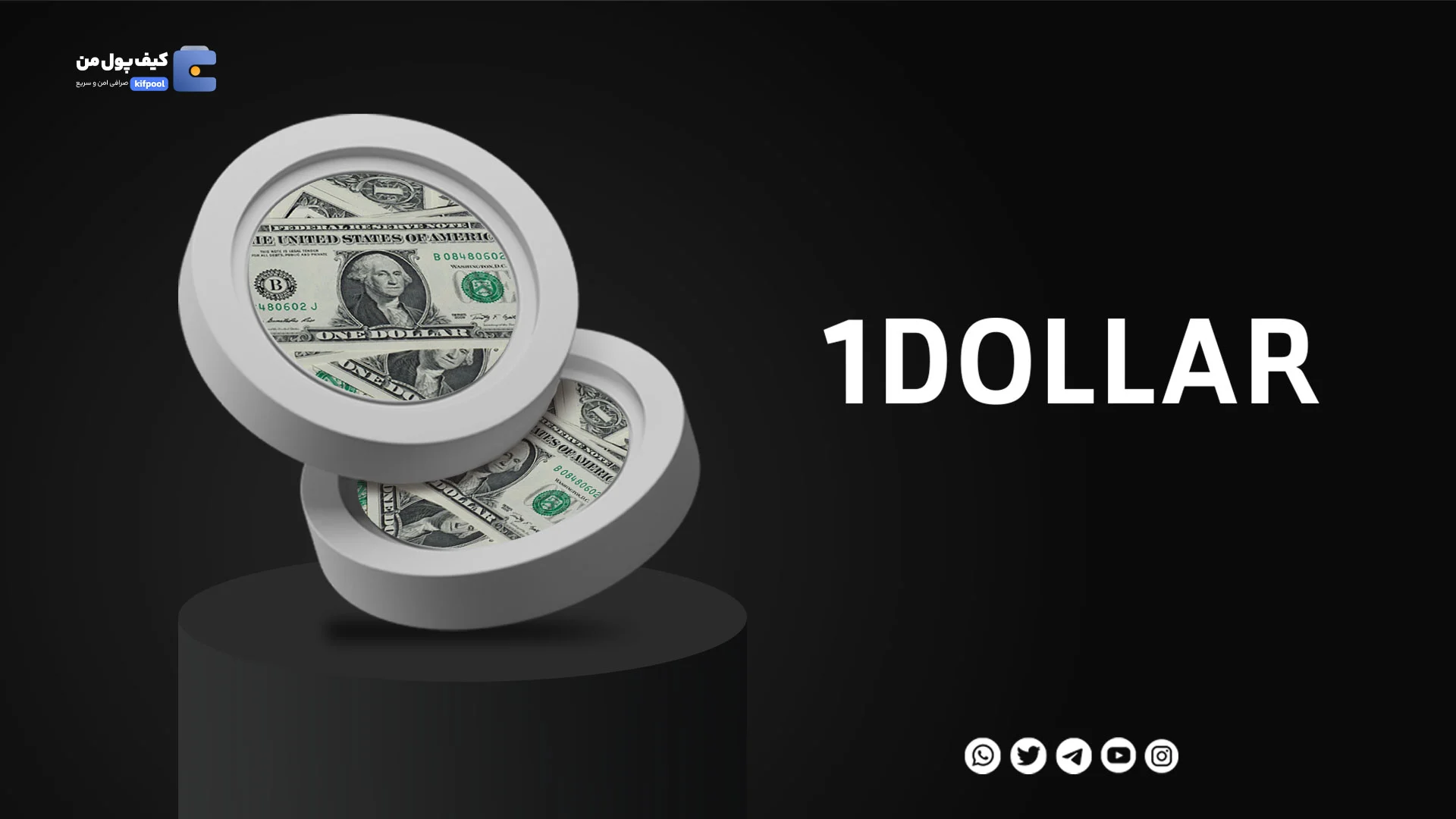 خرید ارز 1DOLLARبا کمترین کارمزد در صرافی کیف پول من