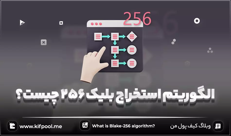 الگوریتم استخراج Blake 256 چیست؟