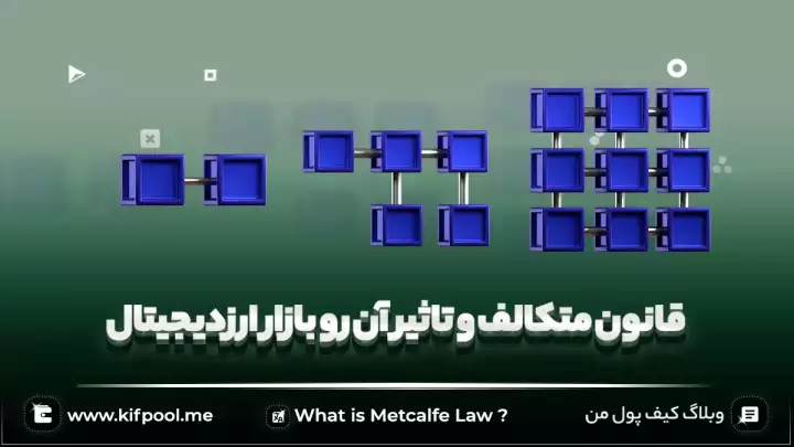 قانون متکالف و تاثیری آن رو بازار ارزدیجیتال