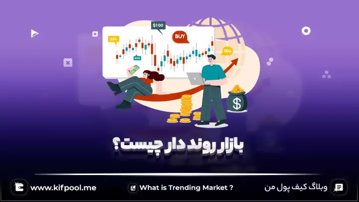 بازار رونددار