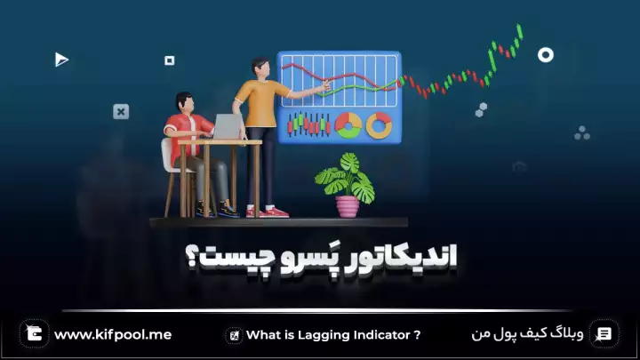 اندیکاتور پَسرو ( Lagging ) چیست؟