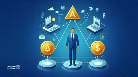 آربیتراژ مثلثی (Triangular Arbitrage) چیست؟
