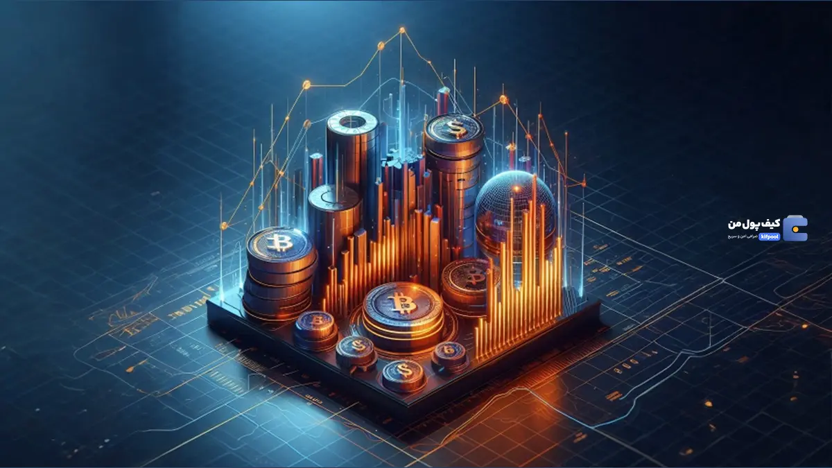شاخص Open Interest چیست؟