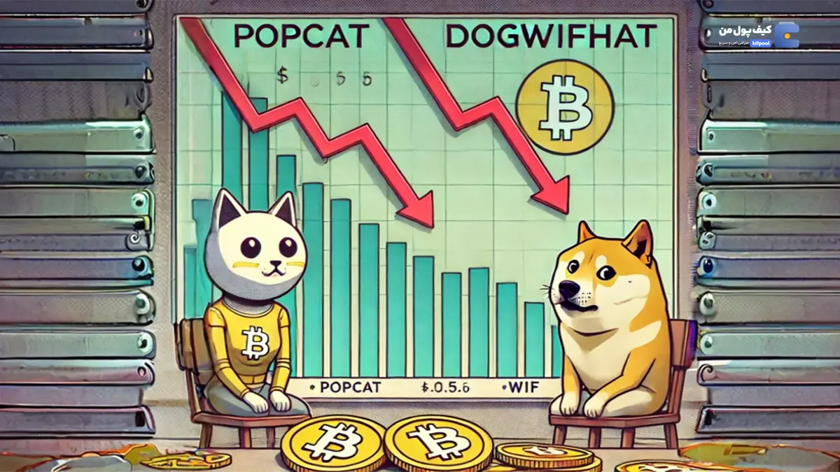 سقوط ناگهانی Popcat و Dogwifhat؛ آیا وقت خروج از بازار میم‌کوین ها است؟