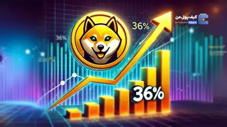 رشد ۳۶ درصدی شیبا اینو؛ فرصتی برای صعود یا تهدیدی برای سقوط؟