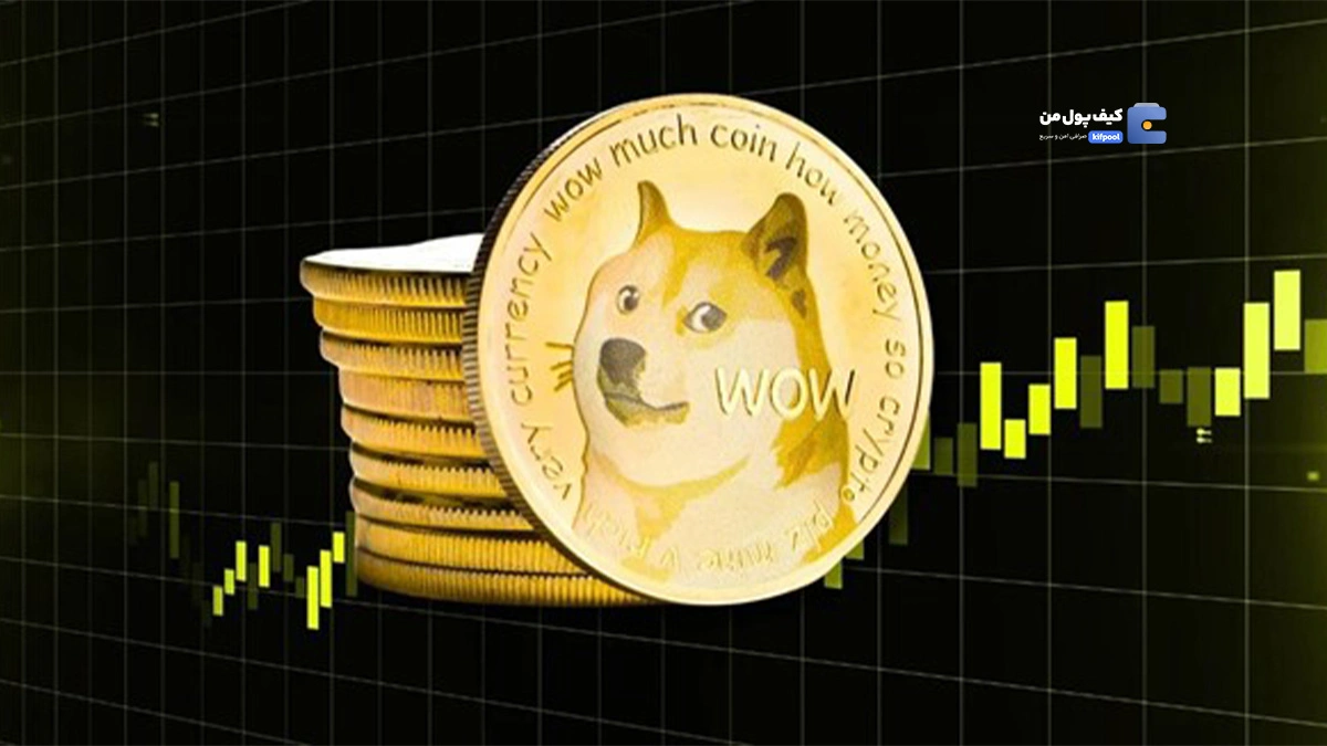 تحلیل قیمت دوج کوین (DOGE)؛ آیا نهنگ‌های دوج کوین در محدوده قیمتی بالای ۰.۴ دلار دام پهن کرده‌اند؟