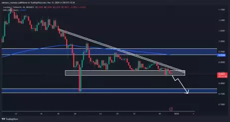 تحلیل قیمت کاردانو (ADA): کاهش شدید یا فرصت برای رشد؟