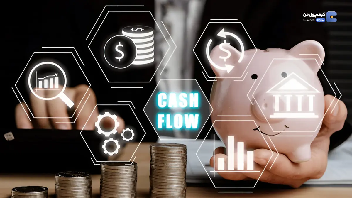تعریف سود و جریان های نقدی چیست؟