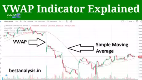 هرآنچه لازم است در مورد اندیکاتور VWAP بدانید!
