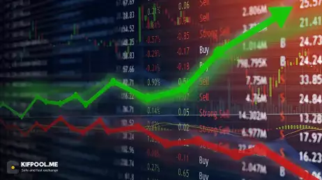 قیمت یا سود و زیان تحقق یافته و تحقق نیافته به چه معنا است؟