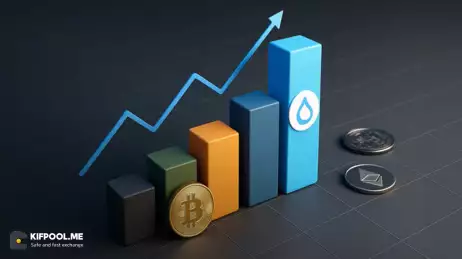سویی (SUI) بر سر دوراهی؛ اصلاح یا دورخیز برای فتح قله‌های قیمتی جدید؟