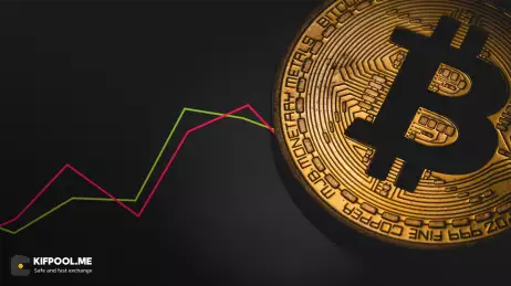 بیت‌کوین در سقوط اخیر شکاف CME را در سطح ۱۱۸ هزار دلار پر کرد
