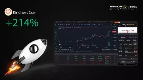 رشد ۲۱۴٪ KindnessCoin در ۲۴ ساعت؛ فرصت یا حباب؟