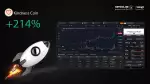 رشد ۲۱۴٪ KindnessCoin در ۲۴ ساعت؛ فرصت یا حباب؟