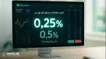 معرفی کارمزدها در خرید و فروش ارزهای دیجیتال صرافی کیف پول من