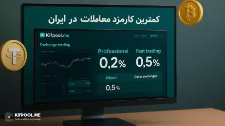 کمترین کارمزدها بین صرافی های ارز دیجیتال ایرانی