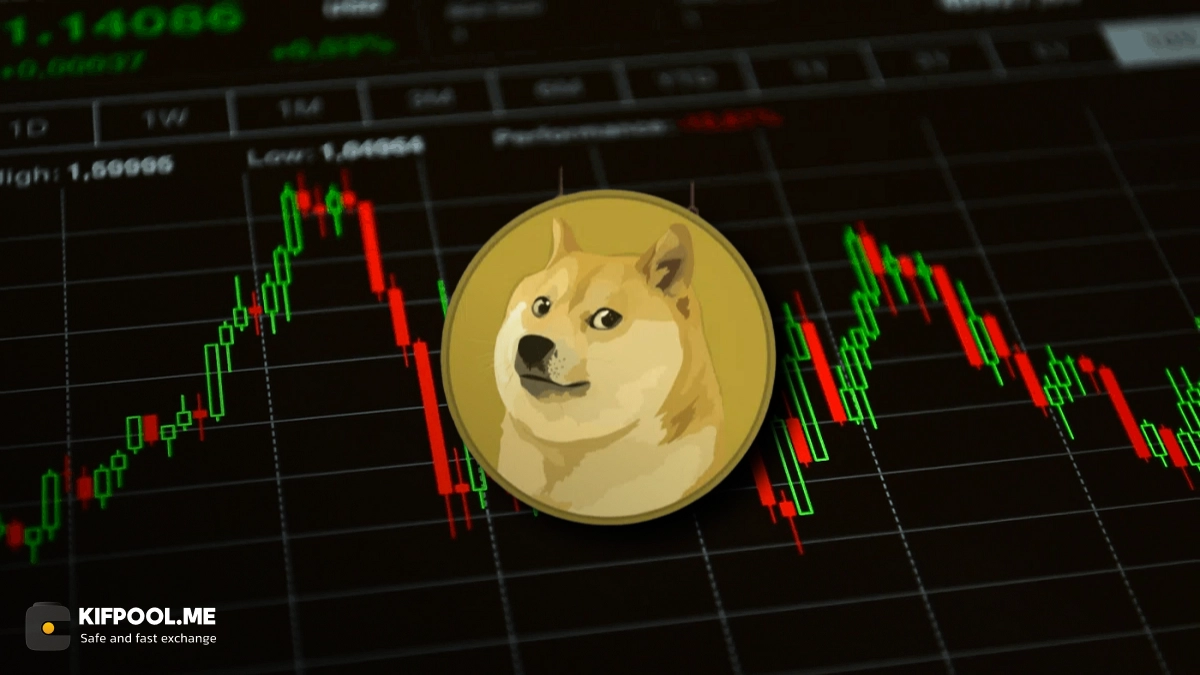 قیمت دوج‌کوین ممکن است صفر اضافه کند: تحلیل جدید