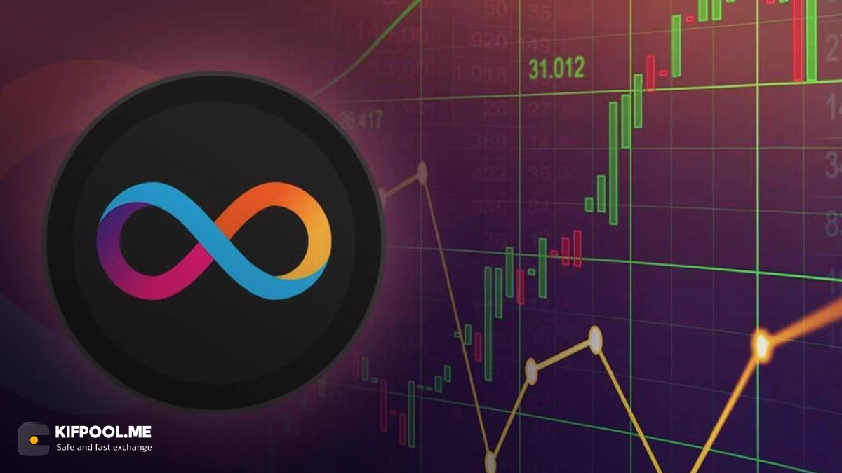 چرا قیمت ارز دیجیتال اینترنت کامپیوتر (ICP) امروز ۴۵ درصد رشد کرد؟