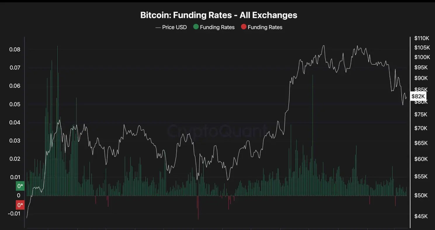 btc | kifpoolMe