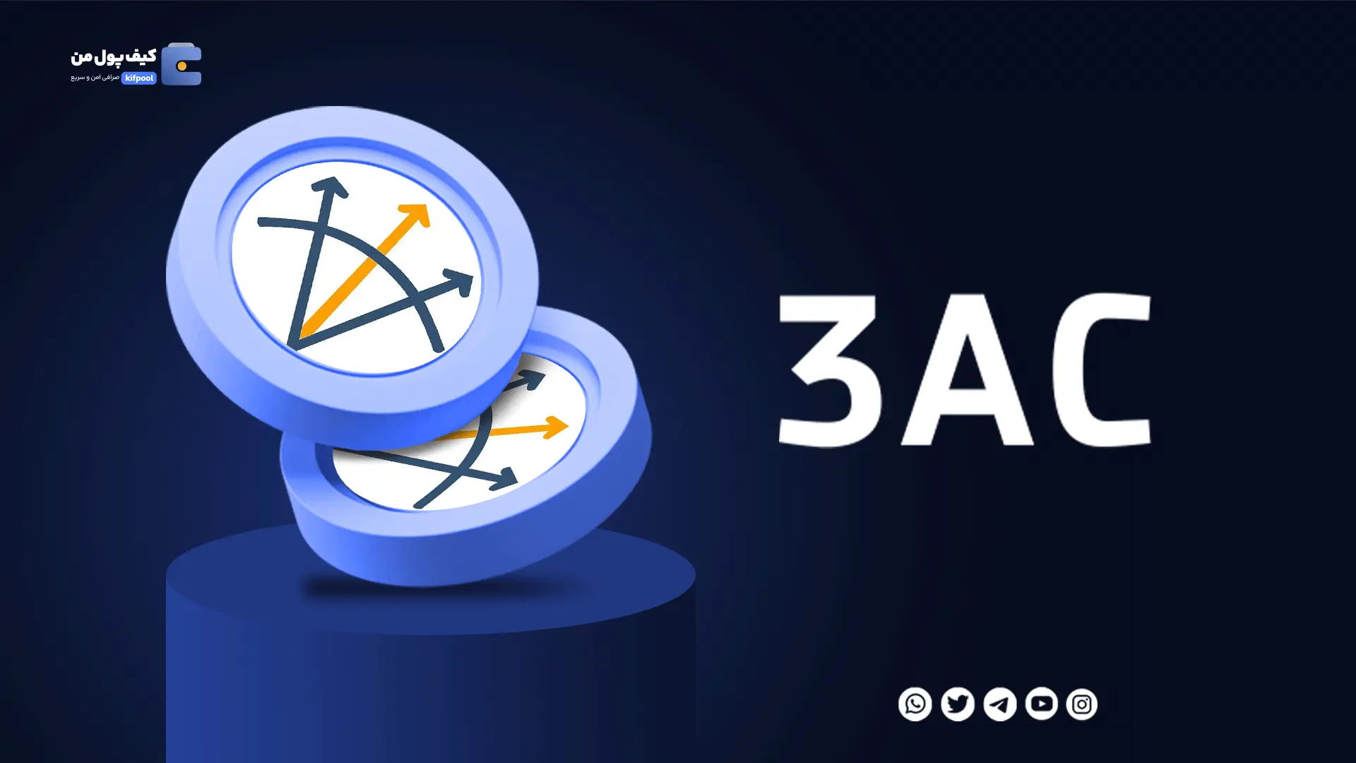 خرید ارز دیجیتال 3AC با کمترین کارمزد | واریز انی به کیف پول