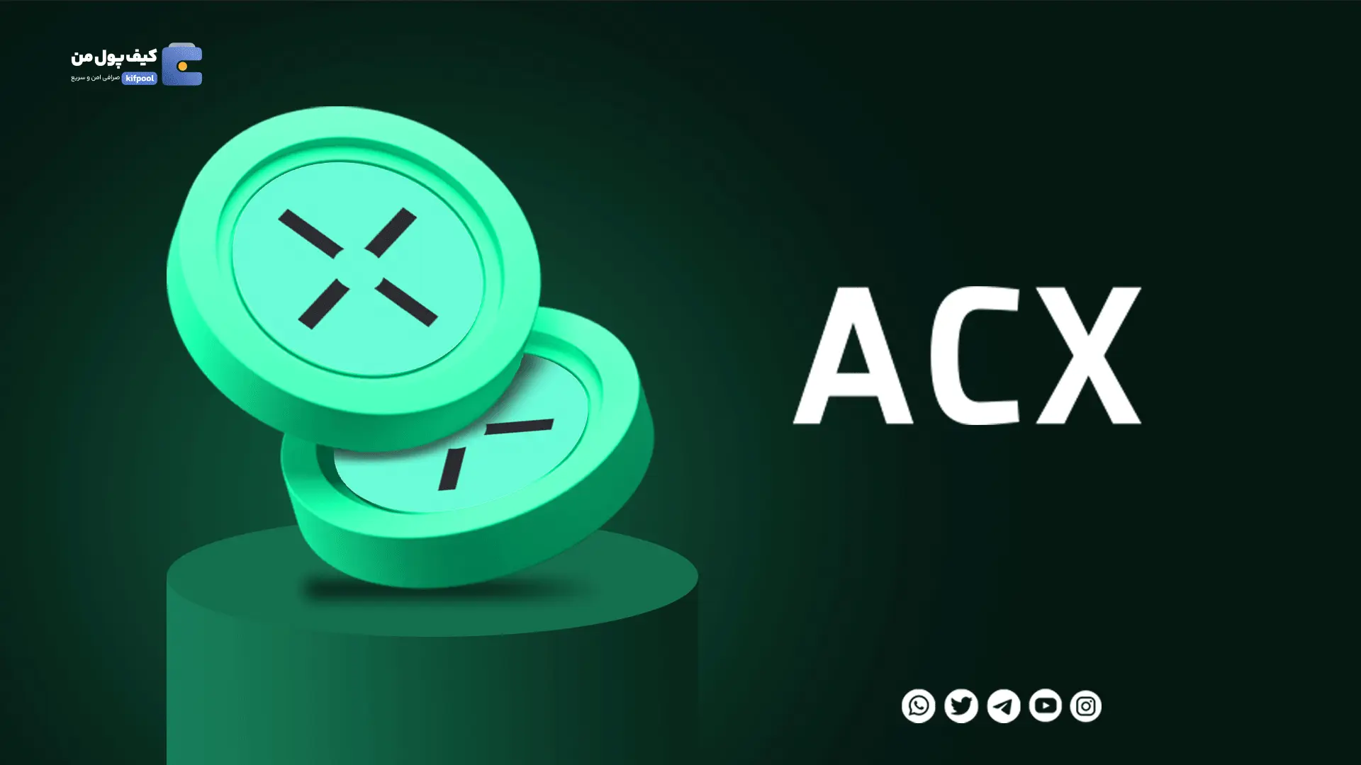 خرید ارز دیجیتال ACX با کمترین کارمزد | واریز انی به کیف پول