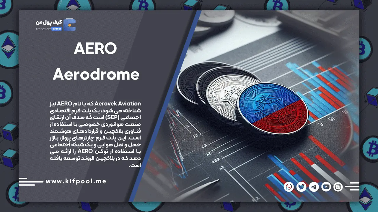 خرید و فروش ارز دیجیتال ارودروم AERO از صرافی کیف پول من