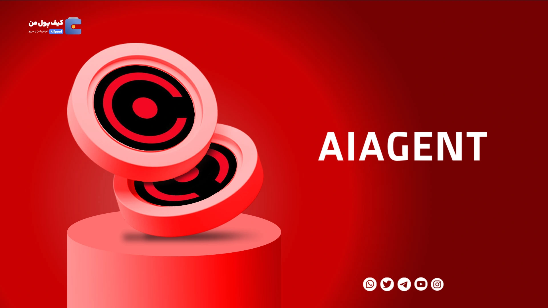 نمودار لحظه ای ارز دیجیتال کسپر ای آِی AIAGENT در صرافی کیف پول من