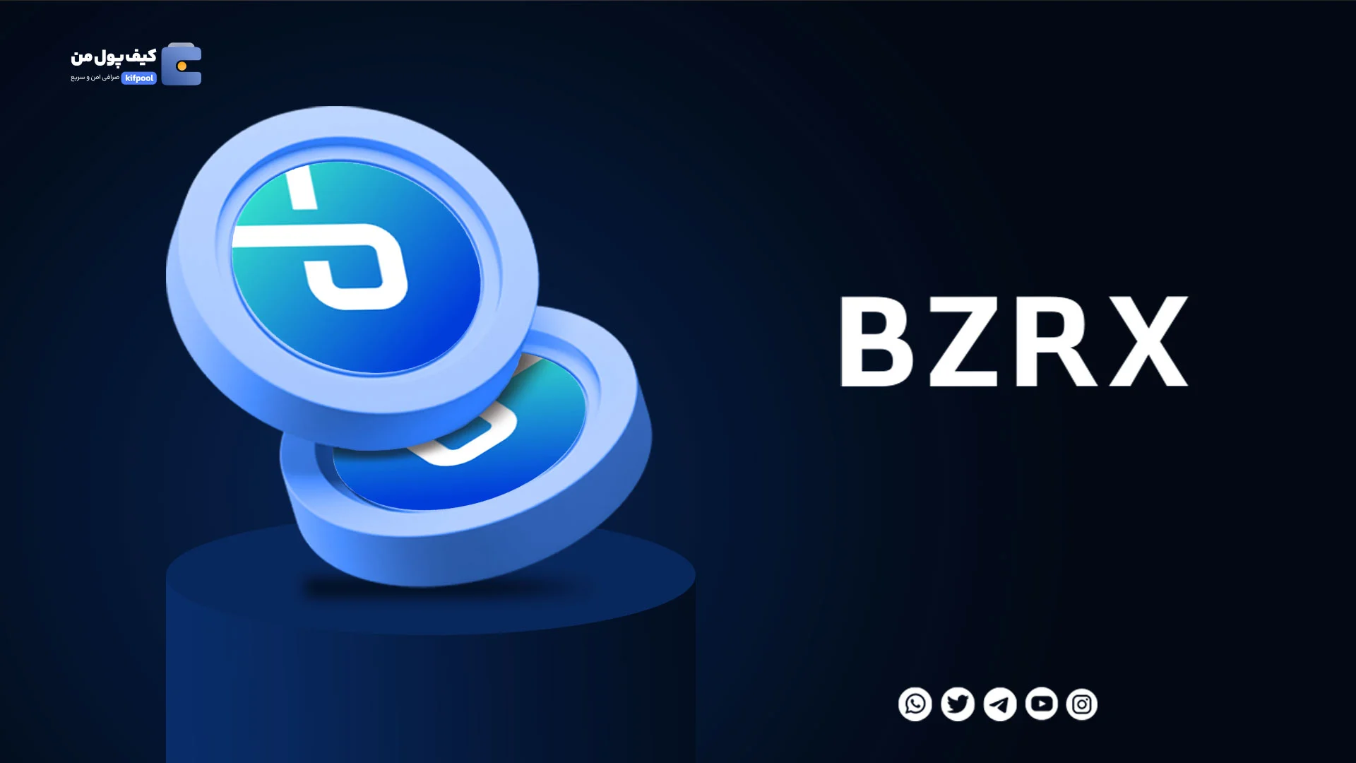 خرید ارز BZRX با کمترین کارمزد در صرافی کیف پول من