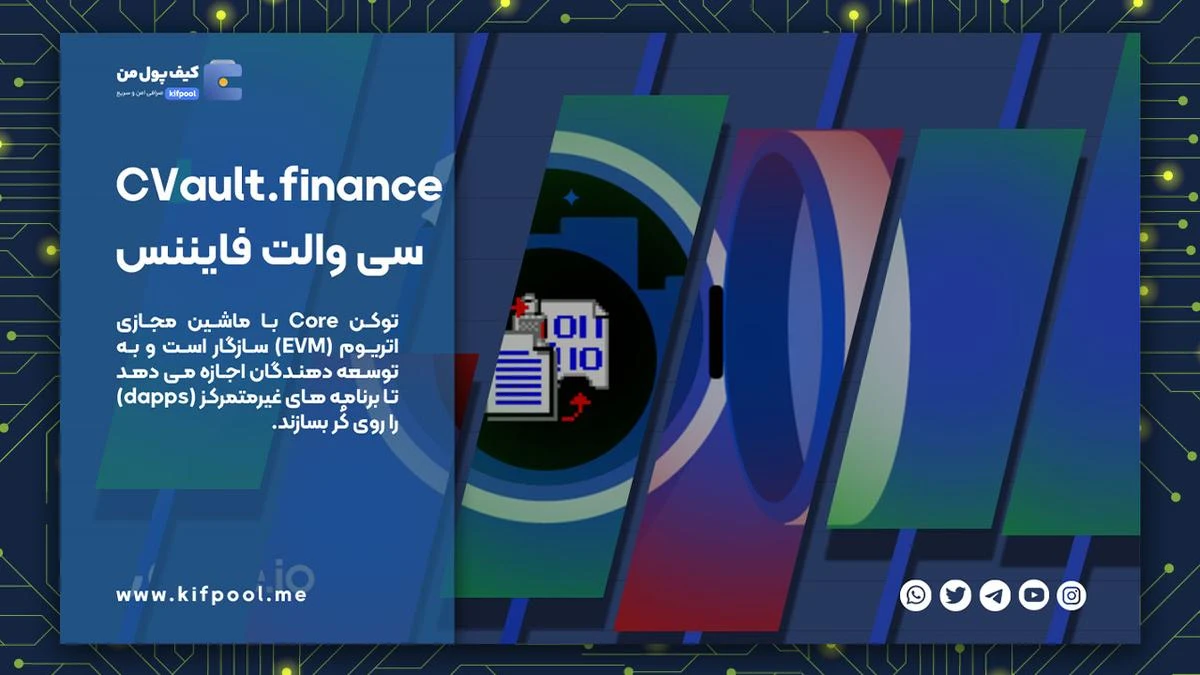 خرید ریالی و تومانی ارز CORE از صرافی کیف پول من