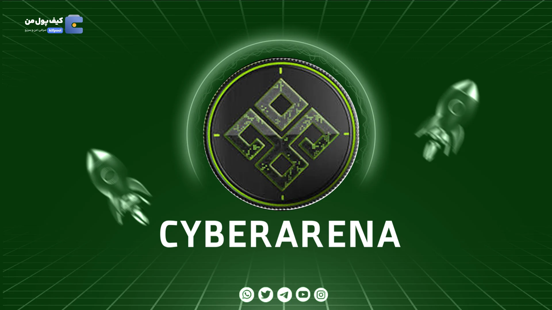 نمودار لحظه ای ارز دیجیتال سایبر آرنا توکن CYBERARENA در صرافی کیف پول من