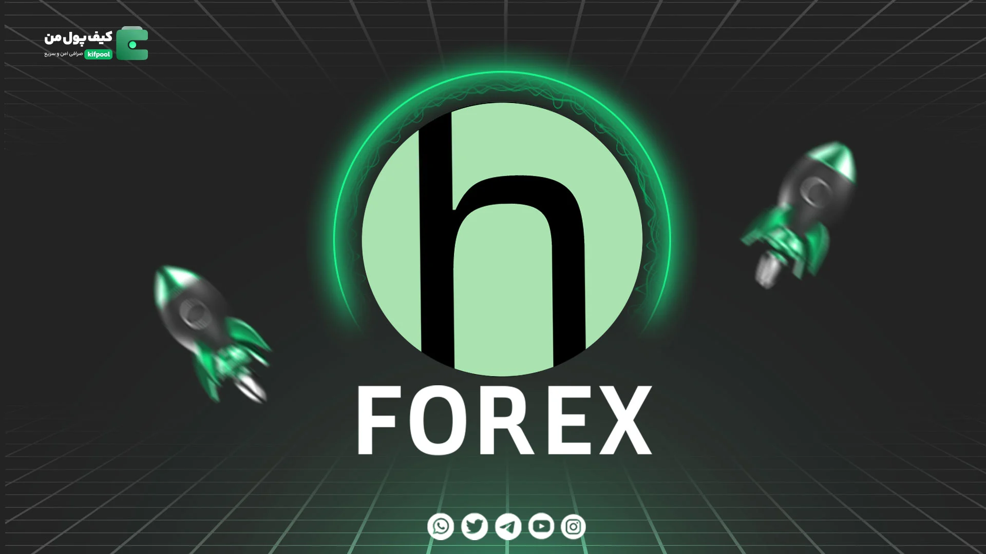 خرید فوری ارز دیجیتال هندل.اف ای FOREX در صرافی کیف پول من